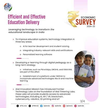 Nirmala Sitharaman tabled the Economic Survey in the Parliament a day before the Union Education Budget 2025.