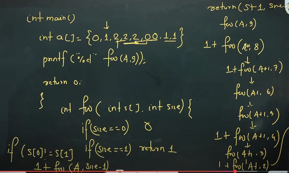 question  of CS