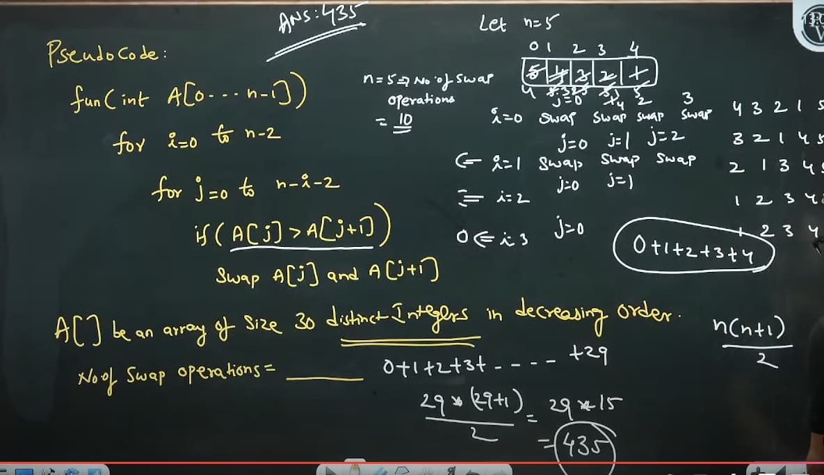 question of CS