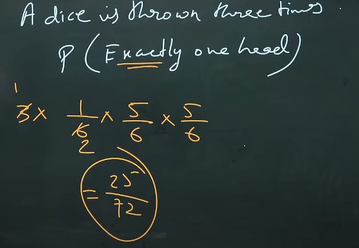 Question of CS