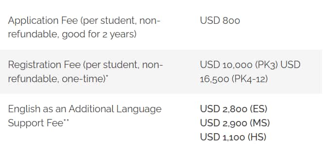 Fee Structure of The American Embassy School for 2024-25