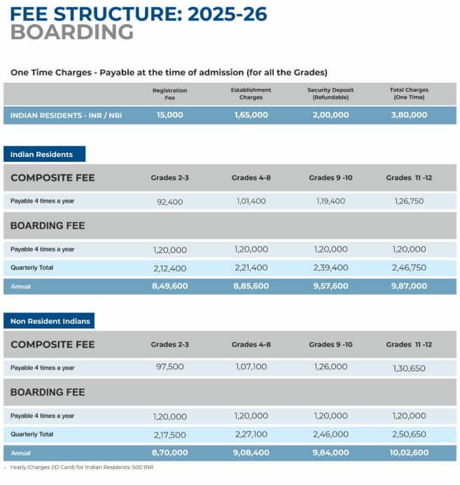 Fee Structure of The American Embassy School for 2024-25