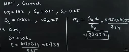 GATE 2025 Unofficial Civil Engineering Answer Key