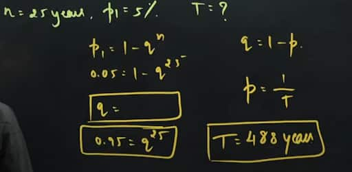 GATE 2025 Unofficial Civil Engineering Answer Key