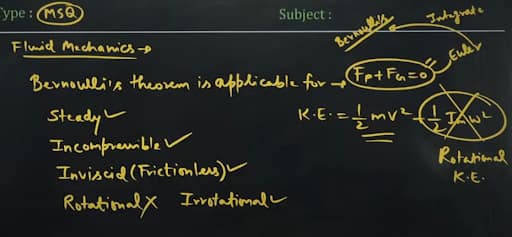 GATE 2025 Unofficial Civil Engineering Answer Key