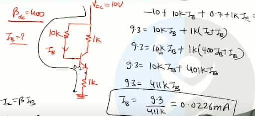 GATE unofficial physics 