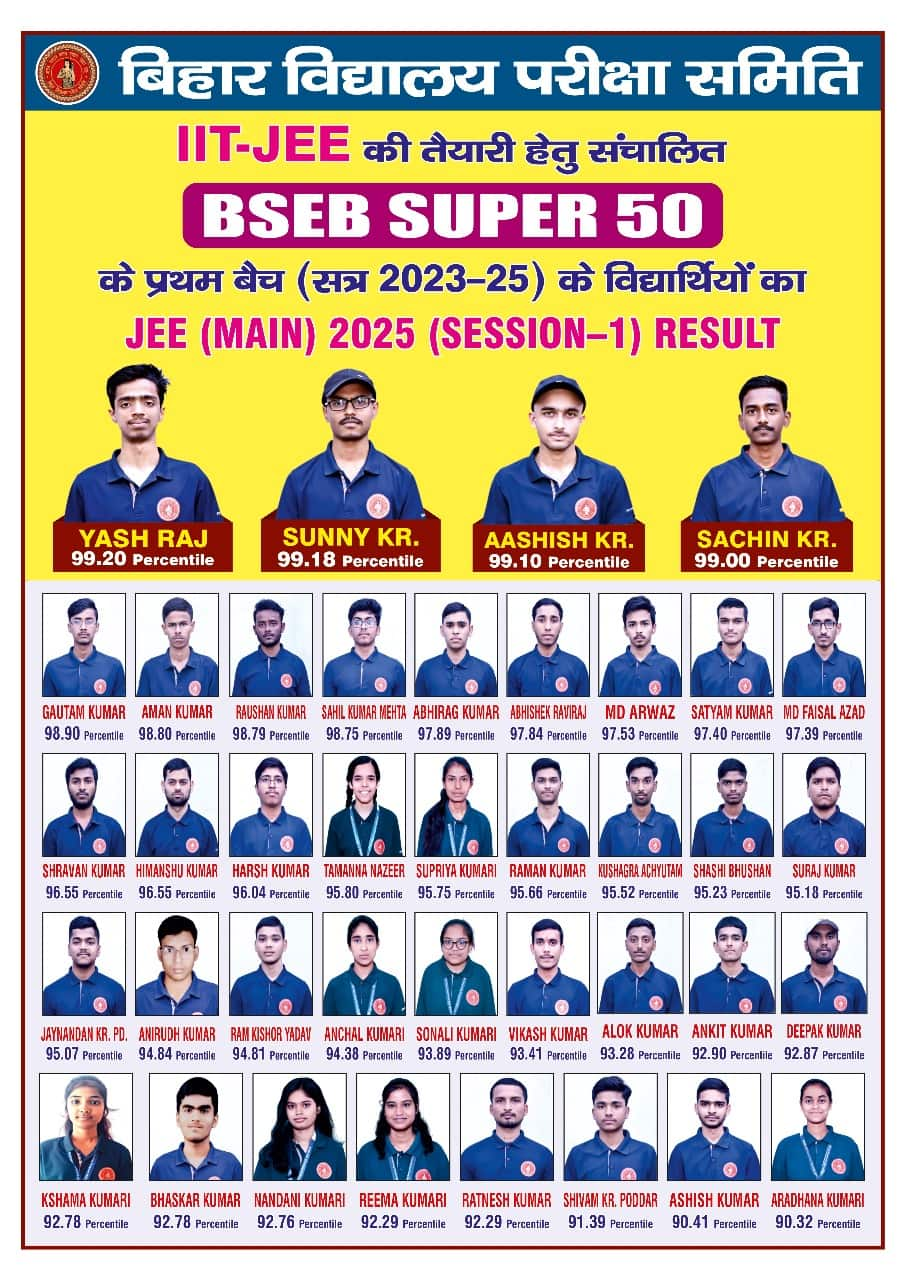 JEE Main 2025 toppers from Bihar with their name and percentile in session 1 results. 