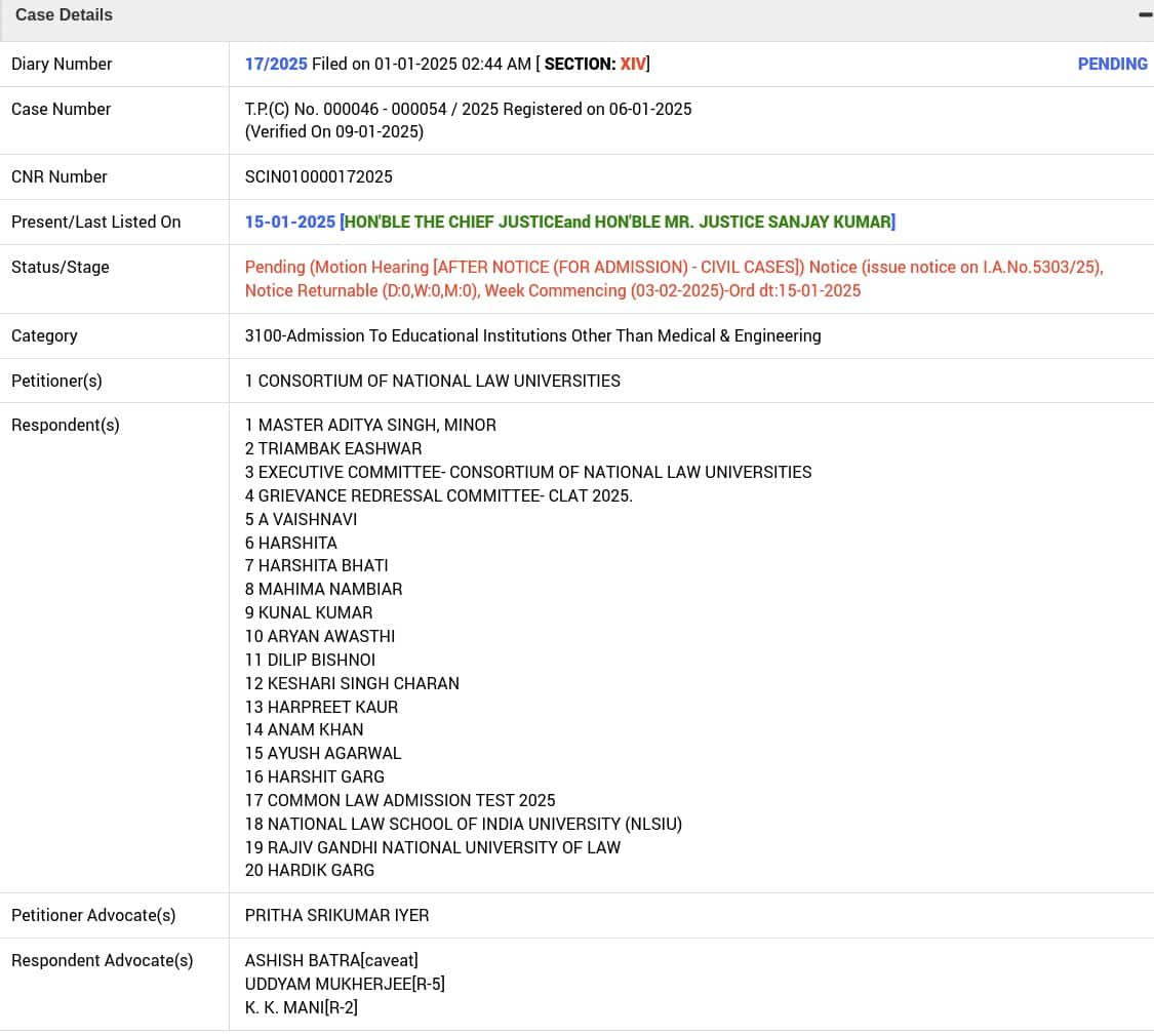 CLAT 2025 Supreme Court Hearing Case 1