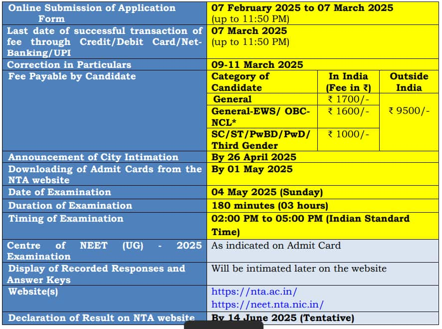 NEET UG 2025 notification out at neet.nta.nic.in.