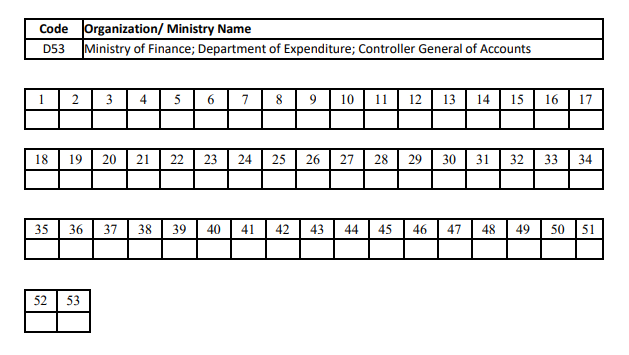 SSC CHSL 2024 option-cum-preference sample form