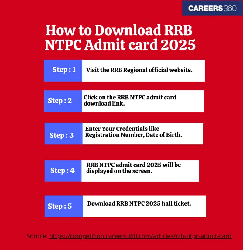 How-to-download-rrb-ntpc-admit-card