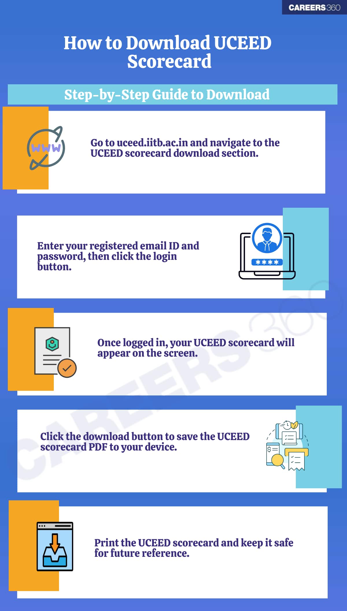 how-to-download-uceed-scorecard