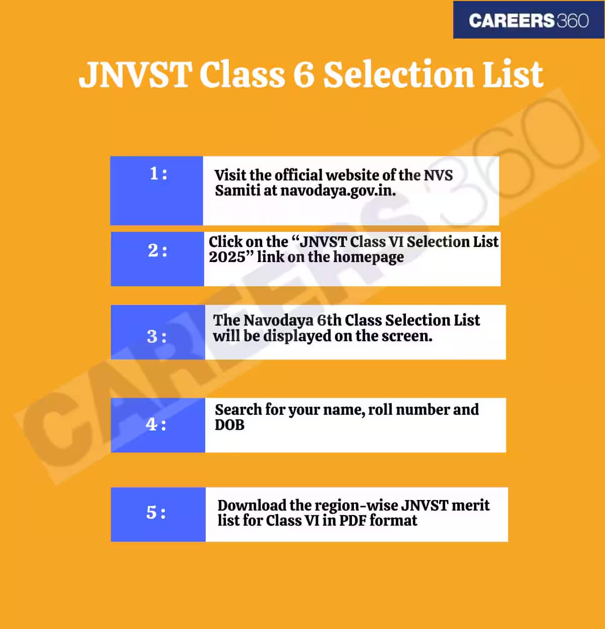 JNVST Class 6 Selection List