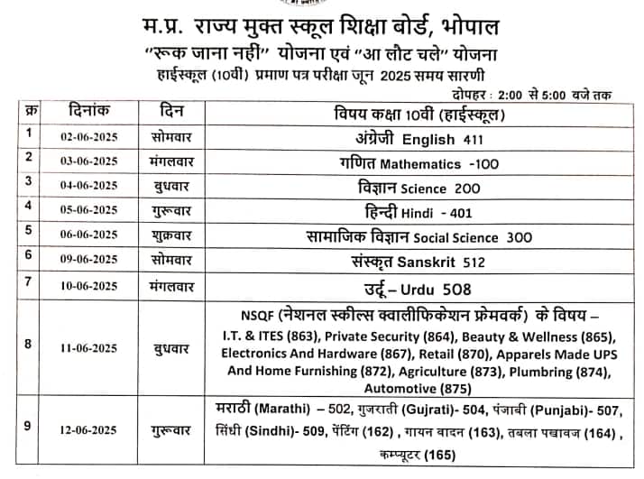 एमपीएसओएस रुक जाना नहीं परीक्षा तिथि 2025 जून परीक्षा