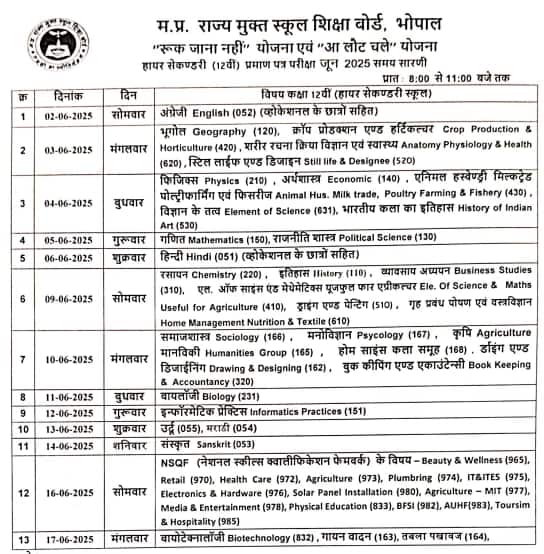 एमपीएसओएस रूक जाना नहीं योजना और आ अब लौट चलें योजना