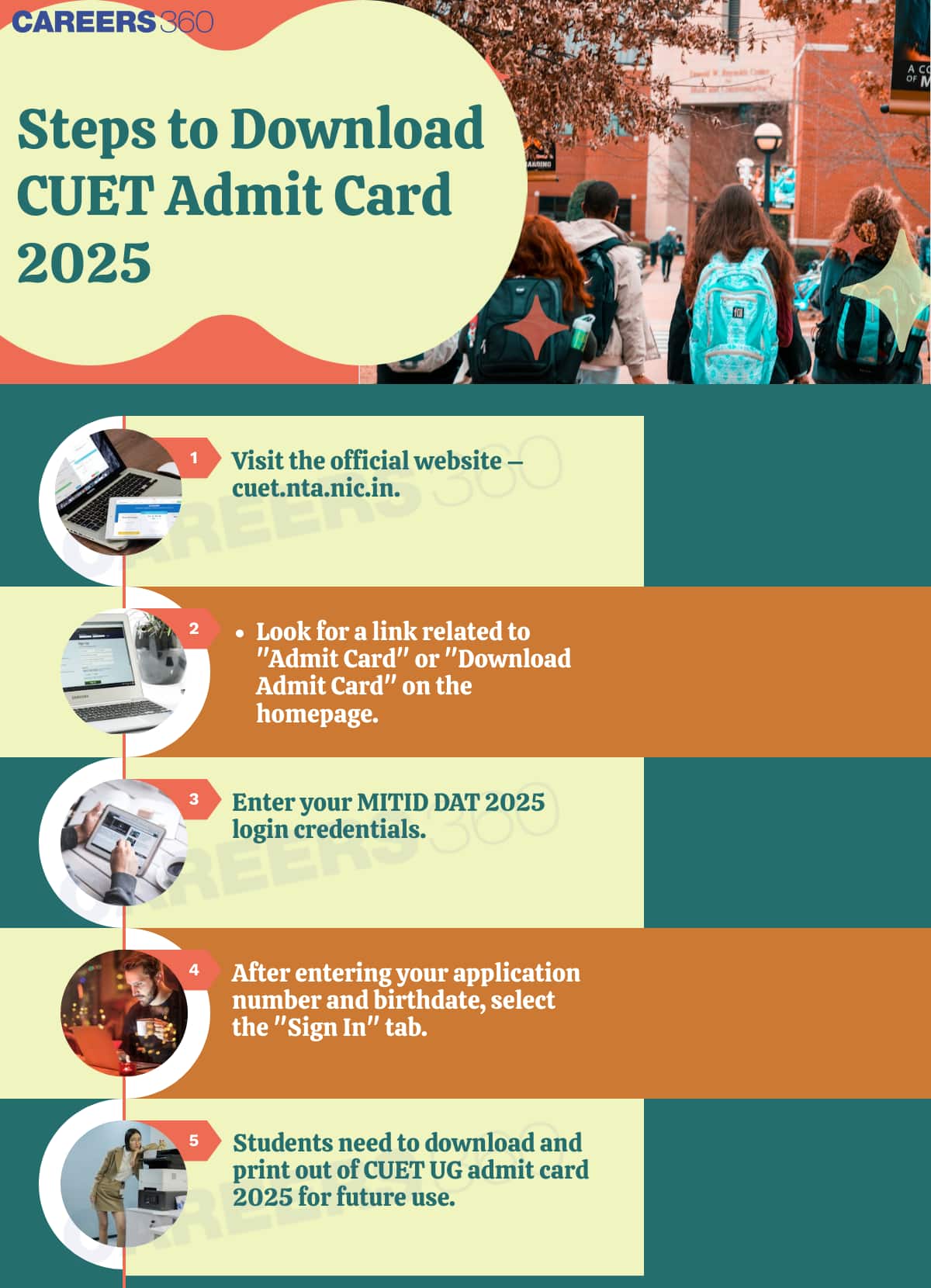 CUET-Admit-Card