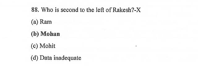 CLAT 2025 Question 88