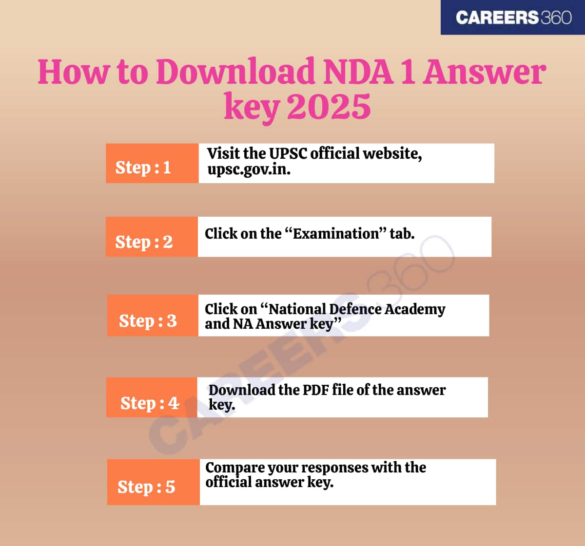 nda answer key