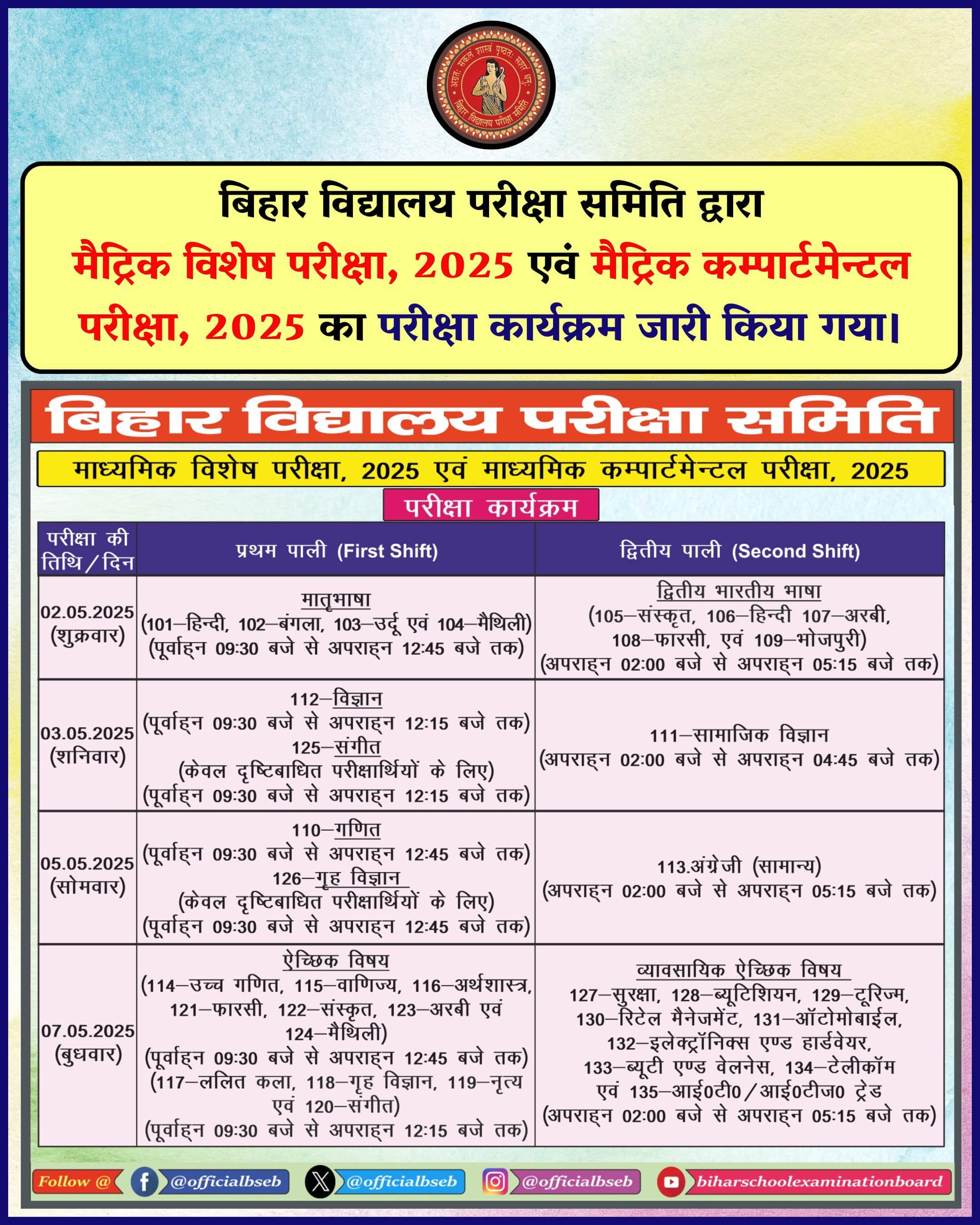 bseb-matric-compartmental