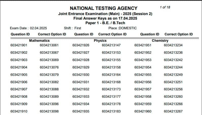 Candidates can download the JEE Main 2025 final answer key through the official website at jeemain.nta.nic.in.