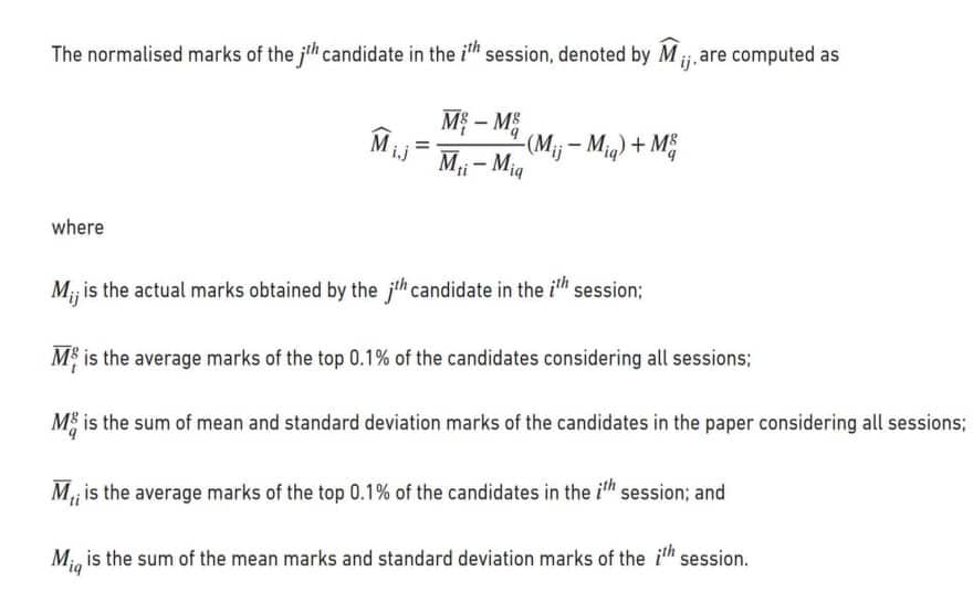 NEET PG raw scores, normalisation method, percentile difference explained by NBEMS. 