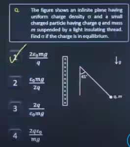 JEE Main April 2 shift 1 physics