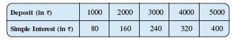 1643873052963