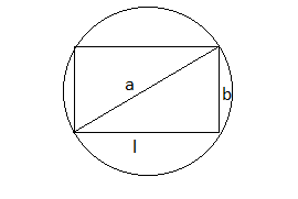 circle 