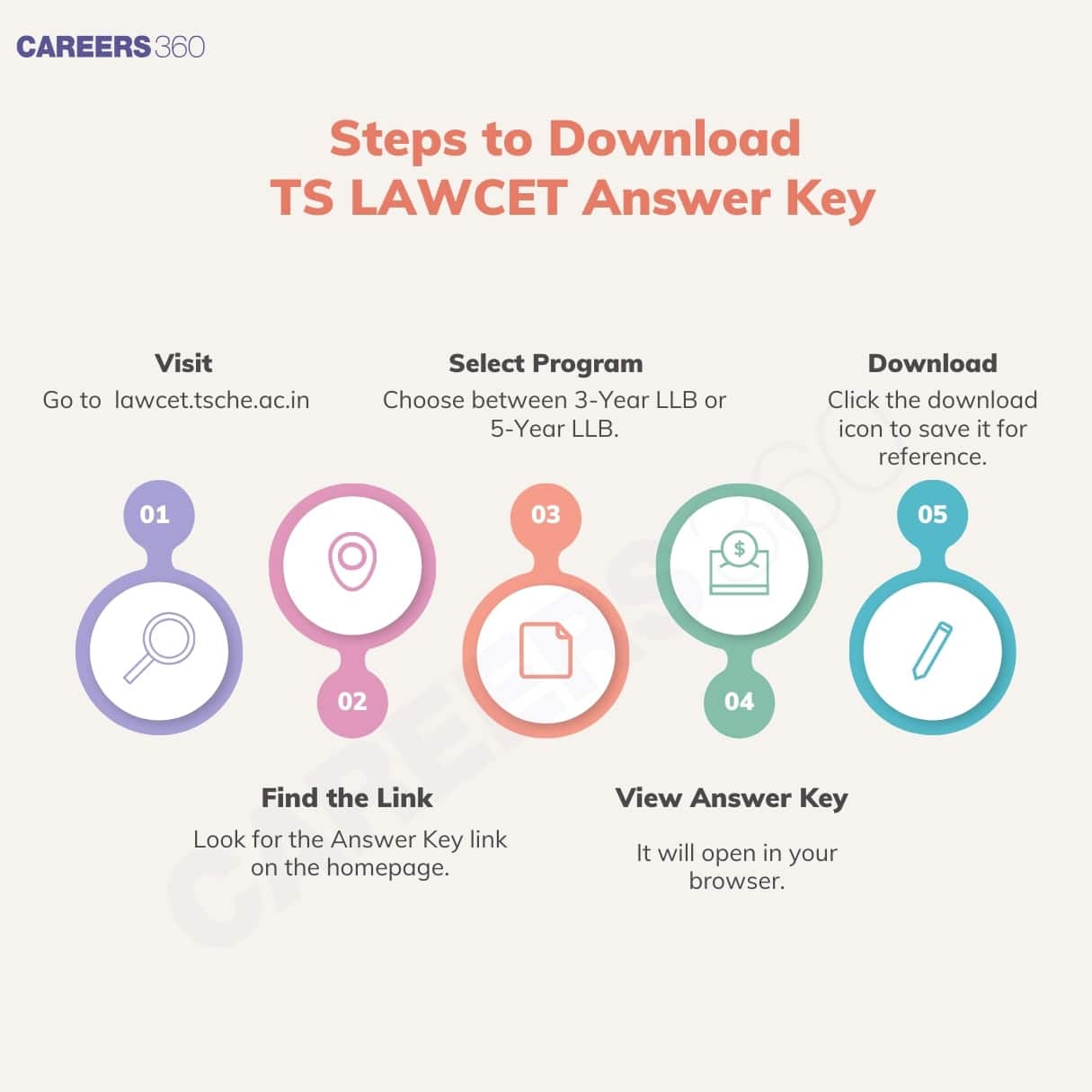How to Download TS LAWCET 2025 Answer Key