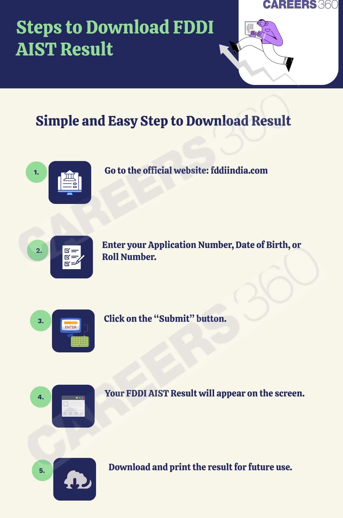 steps to download FDDI AIST result