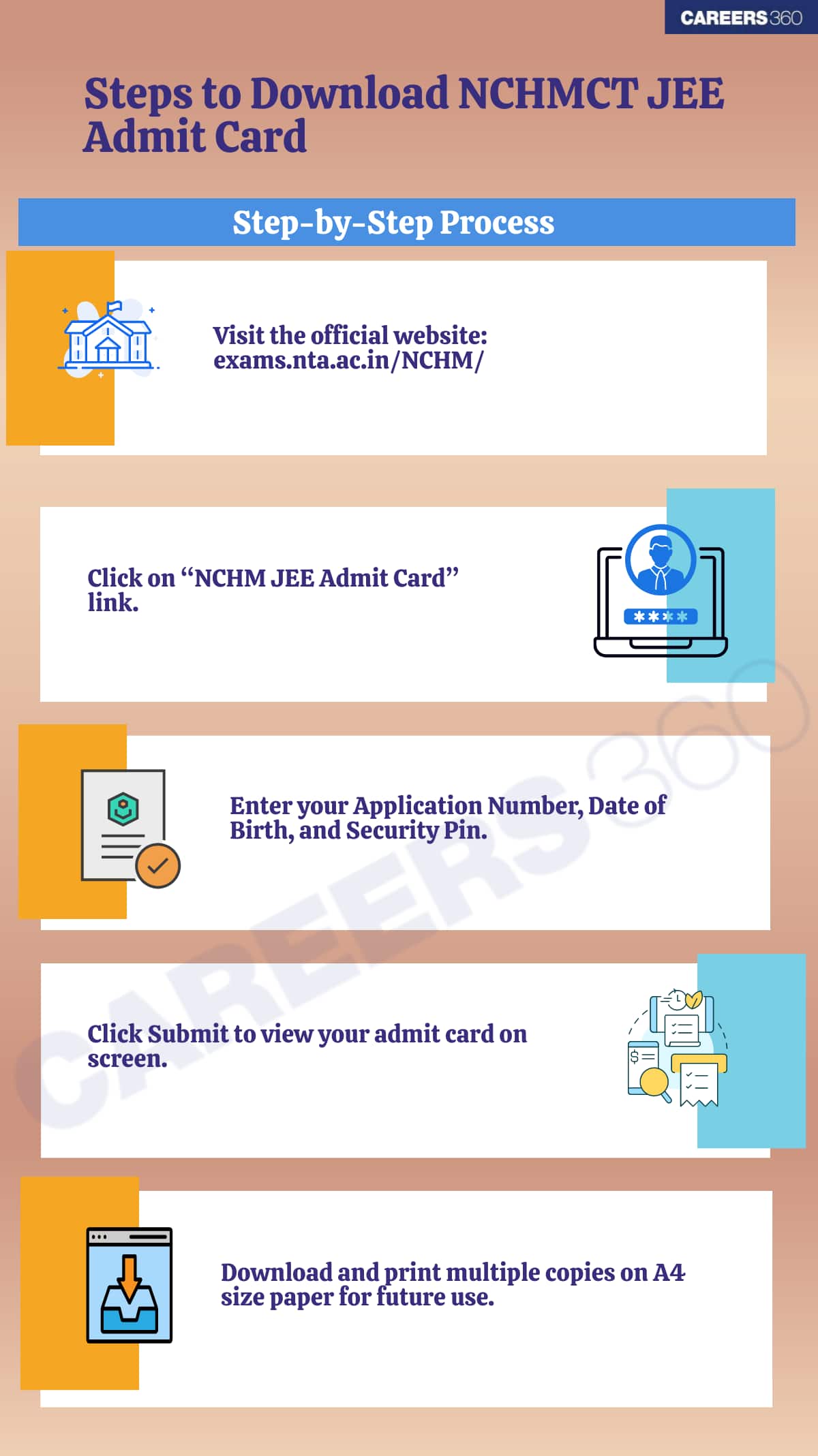 Steps to Download NCHMCT JEE Admit Card