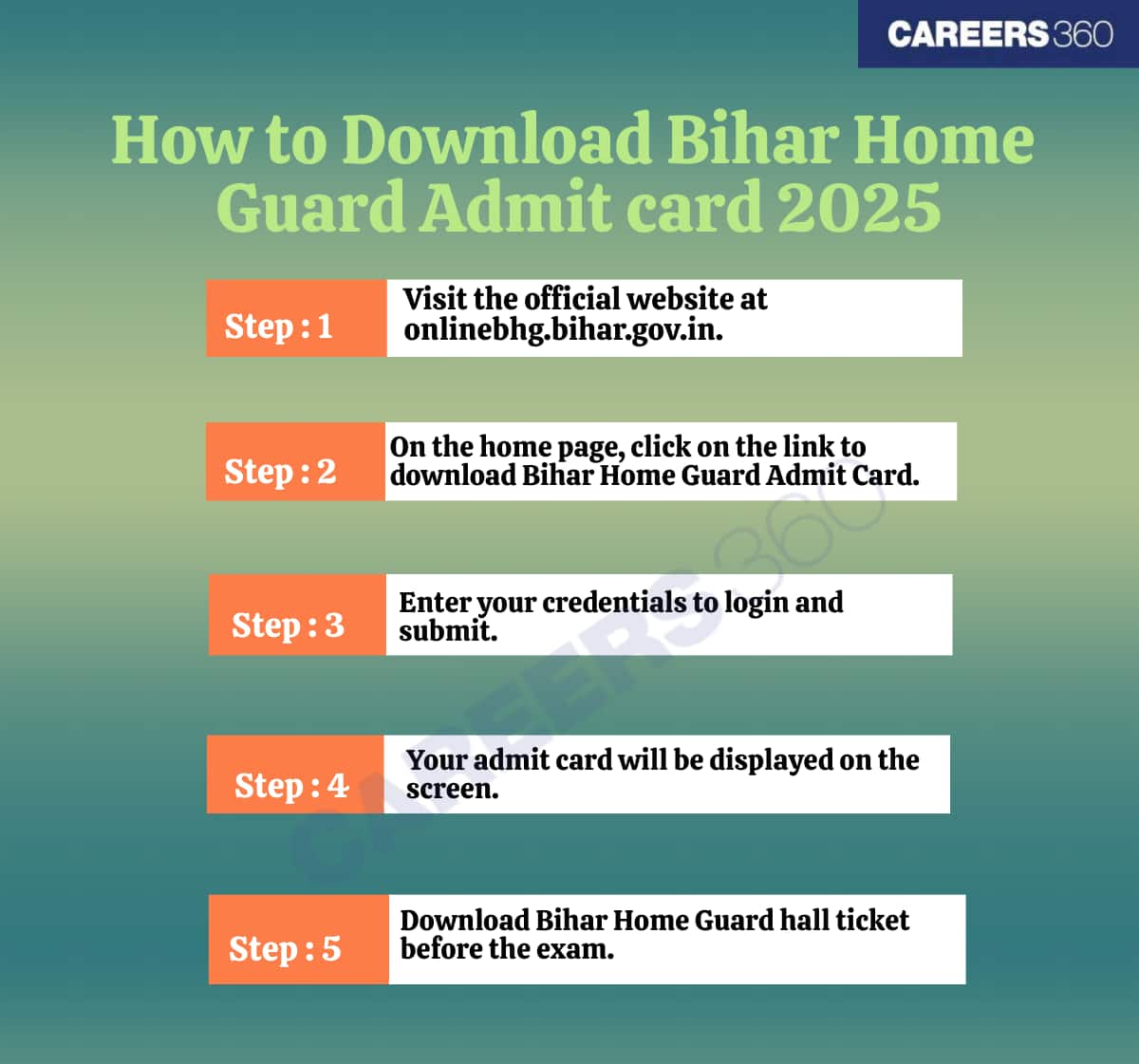 Bihar Home Guard admit card
