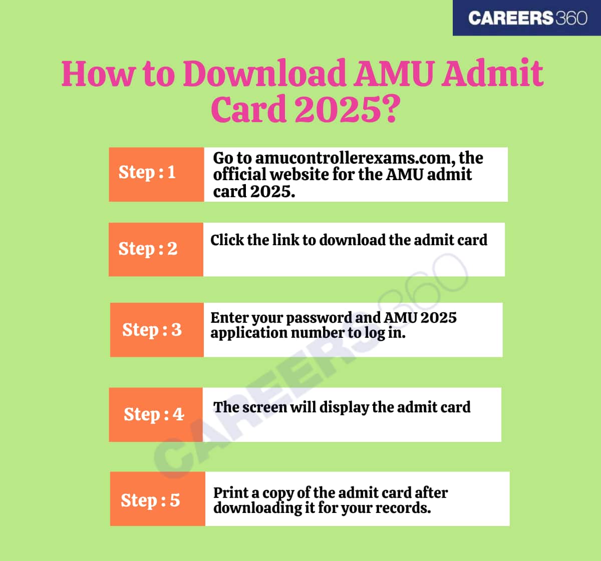 AMU Admit Card 2025