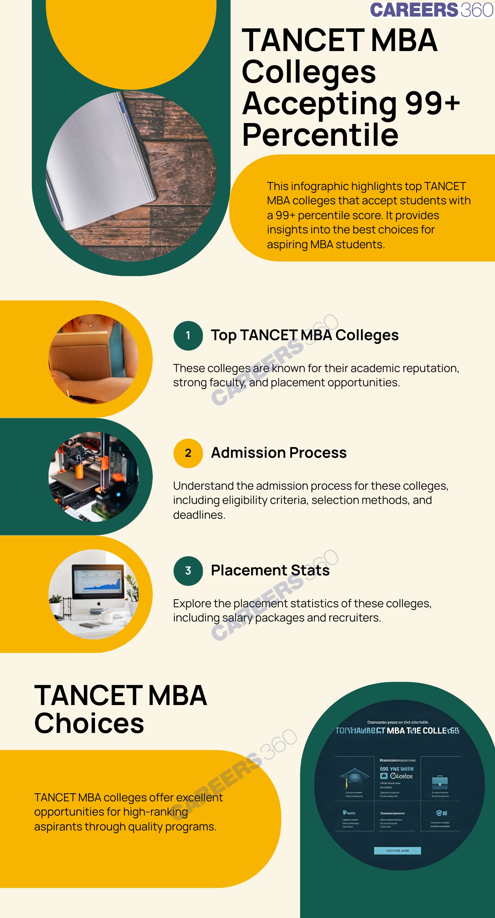 TANCET MBA Colleges  Accepting 99+ Percentile