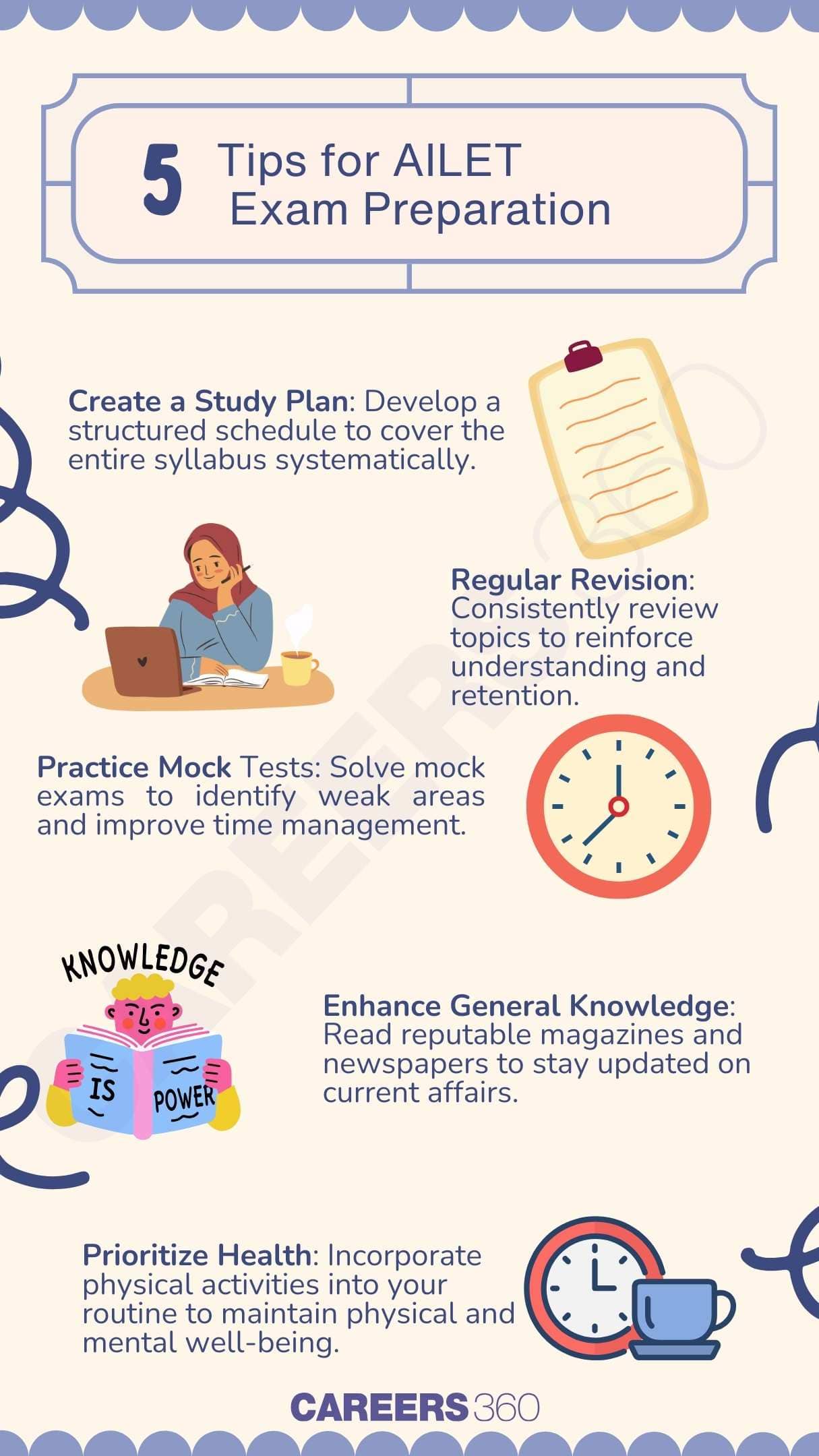 Infographics - Tips for AILET Exams Preparation