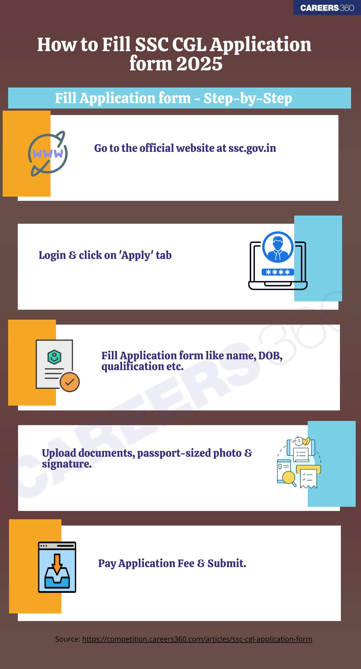 ssc-cgl-application-form