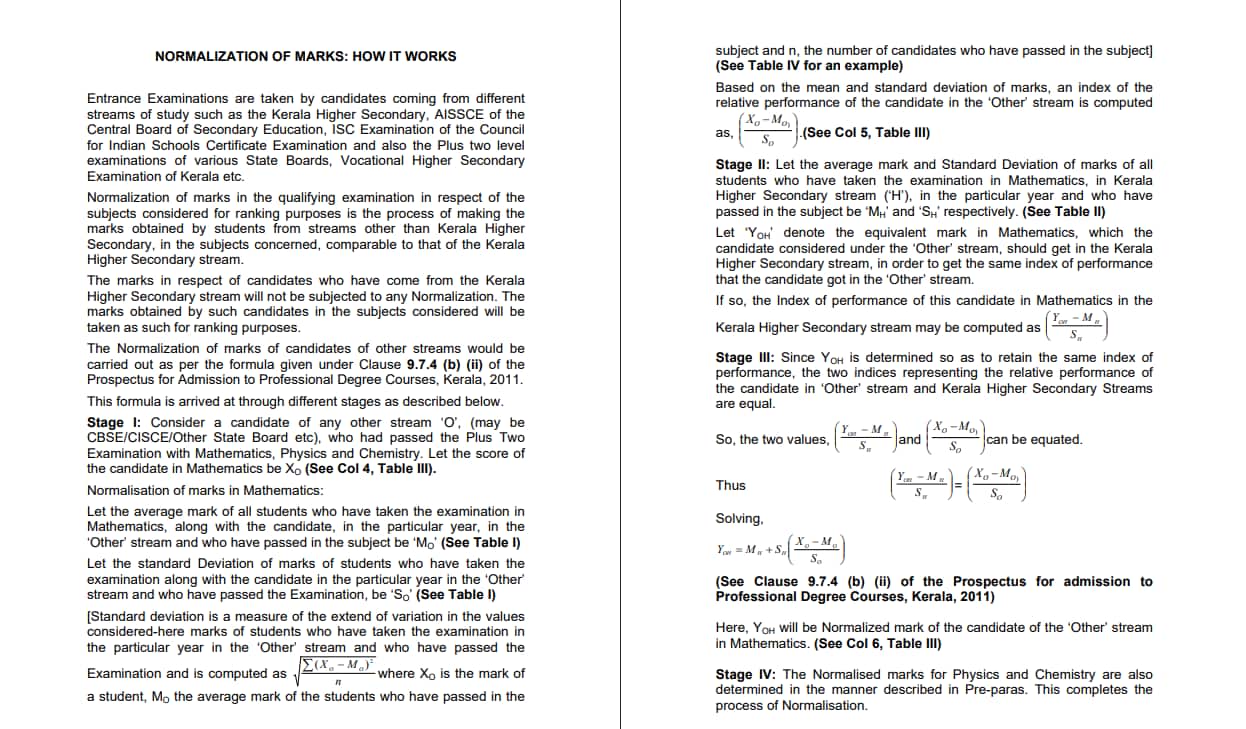 What is normalised score in KEAM