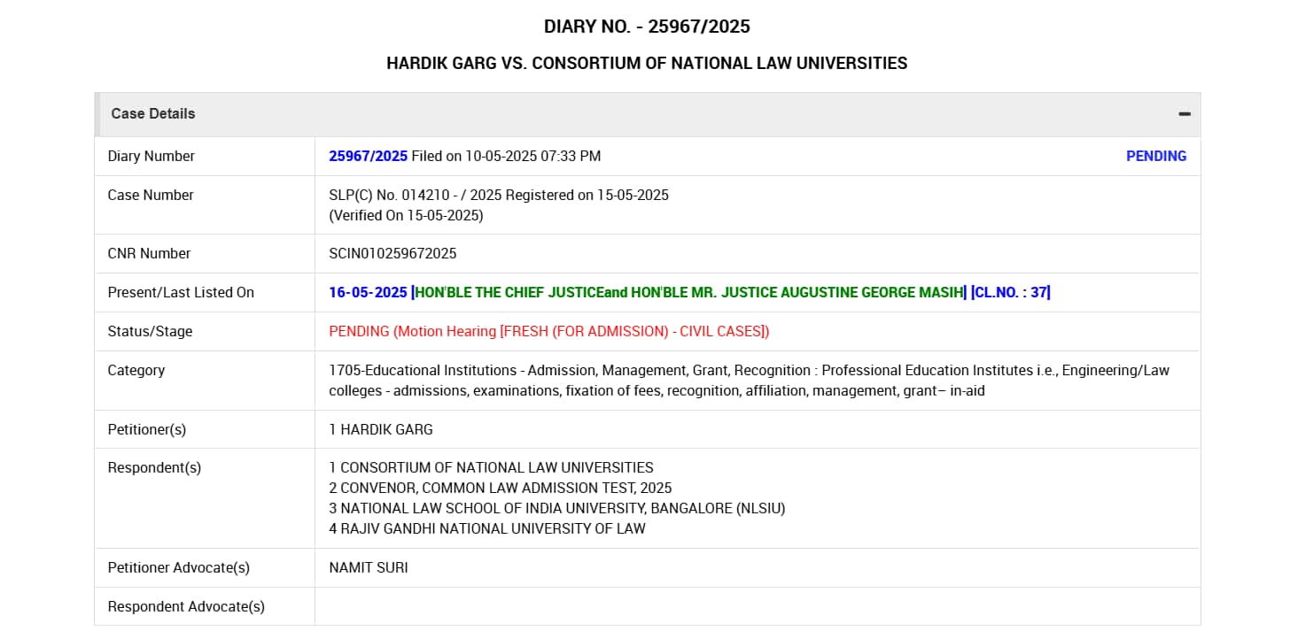 Details of SLP by Hardik Garg