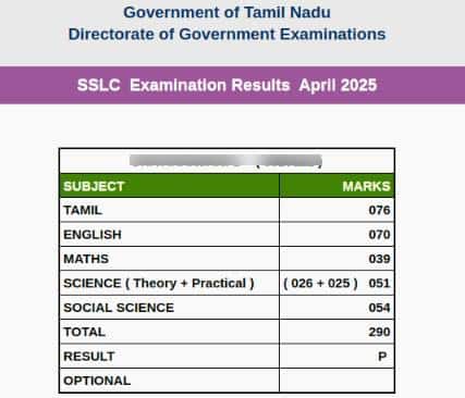 tn-10th-result-marksheetttt-2025