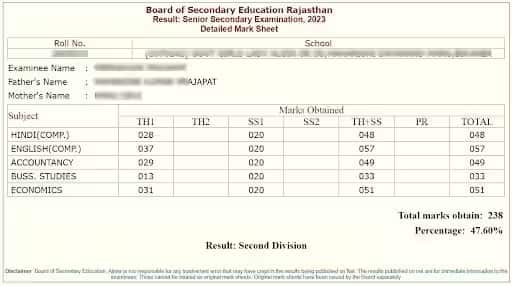 RBSE 12th Class Marksheet 2025