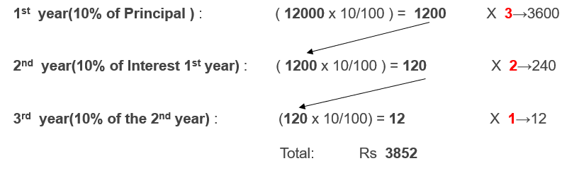 1735022661664