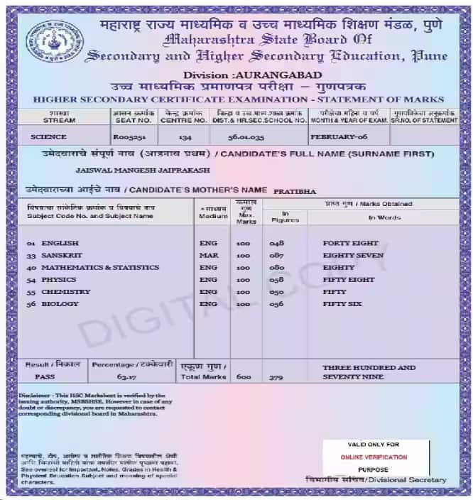 Maharashtra HSC Result Marksheet 2025