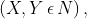 \left ( X,Y\, \epsilon \, N \right ),