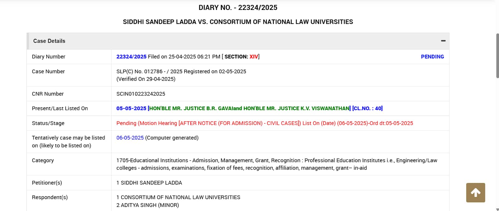 CLAT UG 2025 Case Details