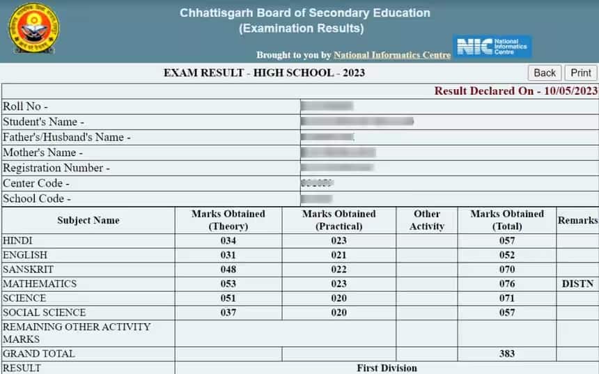 CG Board 10th Result Marksheet