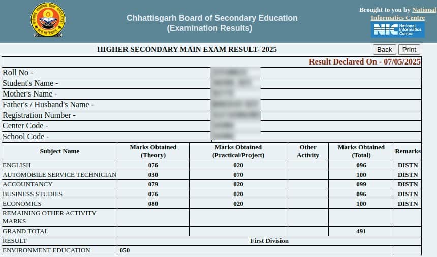 cgbse-12th-result-2025