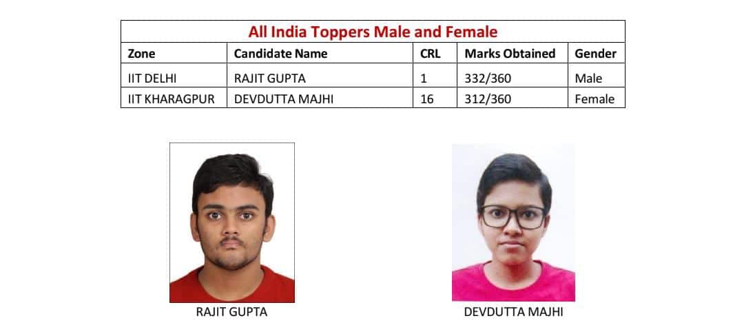 iit-jee-advanced-2025-toppers-male-female-air-ranks-featured-image