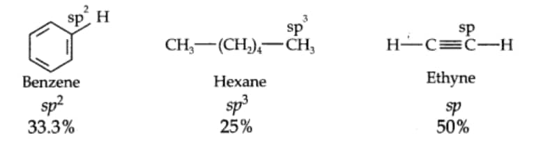 Benzene
