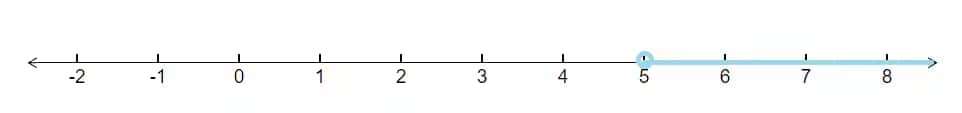 1635763701201