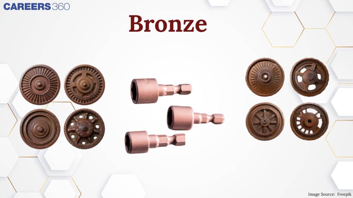 Bronze Alloy